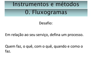 Instrumentos e métodos
0. Fluxogramas
Desafio:
Em relação ao seu serviço, defina um processo.

Quem faz, o quê, com o quê, quando e como o
faz.

 