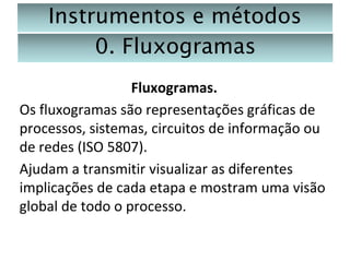 Instrumentos e métodos
0. Fluxogramas
Fluxogramas.
Os fluxogramas são representações gráficas de
processos, sistemas, circuitos de informação ou
de redes (ISO 5807).
Ajudam a transmitir visualizar as diferentes
implicações de cada etapa e mostram uma visão
global de todo o processo.

 