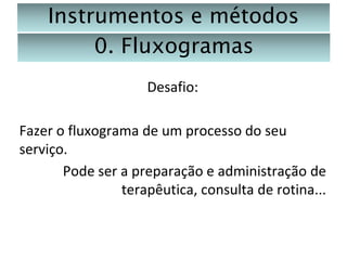 Instrumentos e métodos
0. Fluxogramas
Desafio:
Fazer o fluxograma de um processo do seu
serviço.
Pode ser a preparação e administração de
terapêutica, consulta de rotina...

 