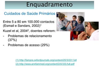Enquadramento
Cuidados de Saúde Primários
Entre 5 a 80 em 100.000 contactos
(Esmail e Sandars, 2002)1
Kuzel et al, 20042, doentes referem:
-

Problemas de relacionamento
(37%)

-

Problemas de acesso (29%)

(1) http://fampra.oxfordjournals.org/content/20/3/231.full
(2) http://www.annfammed.org/content/2/4/333.full.pdf

 