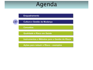 Agenda
Enquadramento
Cultura e Gestão da Mudança

Conceitos
Qualidade e Risco em Saúde
Instrumentos e Métodos para a Gestão do Risco
Ações para reduzir o Risco – exemplos

 