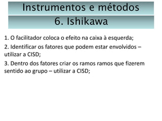 Instrumentos e métodos
6. Ishikawa
1. O facilitador coloca o efeito na caixa à esquerda;
2. Identificar os fatores que podem estar envolvidos –
utilizar a CISD;
3. Dentro dos fatores criar os ramos ramos que fizerem
sentido ao grupo – utilizar a CISD;

 