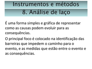 Instrumentos e métodos
8. Análise de laço
É uma forma simples e gráfica de representar
como as causas podem evoluir para as
consequências.
O principal foco é colocado na identificação das
barreiras que impedem o caminho para o
evento, e as medidas que estão entre o evento e
as consequências.

 