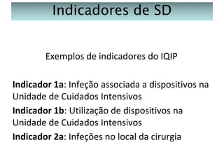 Indicadores de SD
Exemplos de indicadores do IQIP
Indicador 1a: Infeção associada a dispositivos na
Unidade de Cuidados Intensivos
Indicador 1b: Utilização de dispositivos na
Unidade de Cuidados Intensivos
Indicador 2a: Infeções no local da cirurgia

 