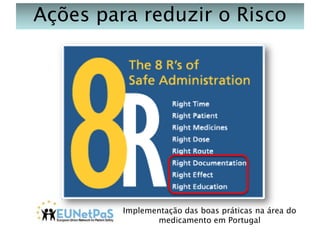 Ações para reduzir o Risco

Implementação das boas práticas na área do
medicamento em Portugal

 