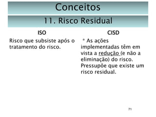 Conceitos
11. Risco Residual
ISO

CISD

Risco que subsiste após o
tratamento do risco.

* As ações
implementadas têm em
vista a redução (e não a
eliminação) do risco.
Pressupõe que existe um
risco residual.

71

 
