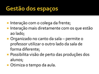    Interação com o colega da frente;
   Interação mais diretamente com os que estão
    ao lado;
   Organizado no canto da sala – permite o
    professor utilizar o outro lado da sala de
    forma diferente;
   Possibilita visão de perto das produções dos
    alunos;
   Otimiza o tempo da aula.
 