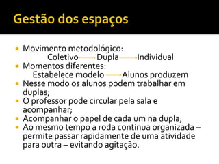  Movimento metodológico:
        Coletivo      Dupla      Individual
 Momentos diferentes:
    Estabelece modelo        Alunos produzem
 Nesse modo os alunos podem trabalhar em
  duplas;
 O professor pode circular pela sala e
  acompanhar;
 Acompanhar o papel de cada um na dupla;
 Ao mesmo tempo a roda continua organizada –
  permite passar rapidamente de uma atividade
  para outra – evitando agitação.
 