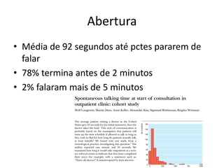 Abertura 
• Média de 92 segundos até pctes pararem de 
falar 
• 78% termina antes de 2 minutos 
• 2% falaram mais de 5 minutos 
 