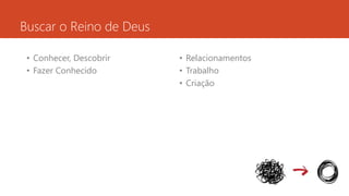 Buscar o Reino de Deus 
• Conhecer, Descobrir 
• Fazer Conhecido 
• Relacionamentos 
• Trabalho 
• Criação 
 