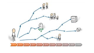 2014 2015 2016 2017 2018 2019 2020 2021 2022 2023 2024 
 