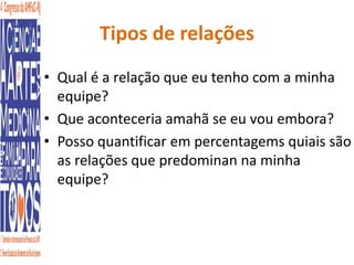 Tipos de relações 
• Qual é a relação que eu tenho com a minha 
equipe? 
• Que aconteceria amahã se eu vou embora? 
• Posso quantificar em percentagems quiais são 
as relações que predominan na minha 
equipe? 
 