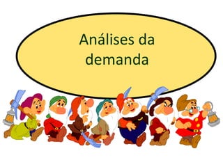 Análises da 
demanda 
 