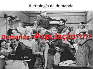 A etiología da demanda 
 