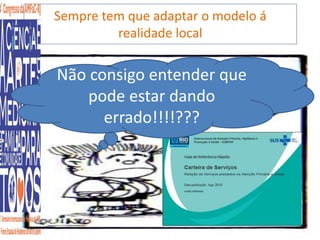 Sempre tem que adaptar o modelo á 
realidade local 
Não consigo entender que 
pode estar dando 
errado!!!!??? 
 