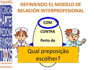 DEFINIENDO EL MODELO DE 
RELACIÓN INTERPROFESIONAL 
COM 
CONTRA 
Perto de 
PARA 
Qual preposição 
escolher? 
SIN 
 