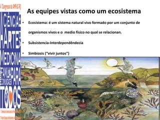 As equipes vistas como um ecosistema 
• Ecosistema: é um sistema natural vivo formado por um conjunto de 
organismos vivos e o medio físico no qual se relacionan. 
• Subsistencia-Interdependêndecia 
• Simbiosis (“vivir juntos”) 
6 
 