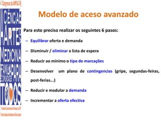 Modelo de aceso avanzado 
• Para esto preciso realizar os seguintes 6 pasos: 
– Equilibrar oferta e demanda 
– Disminuir / eliminar a lista de espera 
– Reducir ao mínimo o tipo de marcações 
– Desenvolver um plano de contingencias (gripe, segundas-feiras, 
post-ferias...) 
– Reducir e modular a demanda 
– Incrementar a oferta efectiva 
 