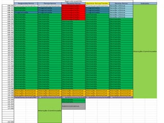 08:00 
08:15 
08:30 
08:45 
08:52 
08:59 
09:06 
09:13 
09:20 
09:27 
09:34 
09:41 
09:48 
09:55 
10:02 
10:09 
10:16 
10:23 
10:30 
10:37 
10:42 
10:49 
10:56 
11:30 
11:37 
11:44 
11:51 
11:58 
12:05 
12:12 
12:19 
12:26 
12:33 
12:40 
12:47 
12:54 
13:01 
13:08 
13:38 
14:08 
14:38 
15:00 
15:30 
15:37 
15:44 
15:52 
17:00 
22:00 
Sabado 
Atenção Continuada 
Segunda feira Terça feira Quarta feira Quinta-feira/Tarde Sexta-feira 
Anticoagulação 
Anticoagulação 
Anticoagulação 
Anticoagulação 
Anticoagulação 
Anticoagulação 
Anticoagulação 
Demanda 
Demanda 
Demanda 
Demanda 
Demanda 
Demanda 
Demanda 
Demanda 
Demanda 
Demanda 
Demanda 
Demanda 
Demanda 
Demanda 
Demanda 
Demanda 
Demanda 
Demanda 
Demanda 
Demanda 
Demanda 
Demanda 
Demanda 
Demanda 
Demanda 
Demanda 
Demanda 
Demanda 
Demanda 
Administrativo 
Prontuario/exames 
Programada 
Programada 
Programada 
Demanda 
Demanda 
Demanda 
Demanda 
Demanda 
Demanda 
Demanda 
Demanda 
Demanda 
Demanda 
Demanda 
Demanda 
Demanda 
Demanda 
Demanda 
Demanda 
Demanda 
Demanda 
Demanda 
Demanda 
Demanda 
Demanda 
Demanda 
Demanda 
Demanda 
Demanda 
Demanda 
Demanda 
Demanda 
Demanda 
Demanda 
Demanda 
Atenção Continuada 
Demanda 
Demanda 
Sessão clínica 
Sessão clínica 
Sessão clínica 
Sessão clínica 
Sessão clínica 
Sessão clínica 
Demanda 
Demanda 
Demanda 
Demanda 
Demanda 
Demanda 
Demanda 
Demanda 
Demanda 
Demanda 
Demanda 
Demanda 
Demanda 
Demanda 
Demanda 
Demanda 
Demanda 
Demanda 
Demanda 
Demanda 
Demanda 
Demanda 
Demanda 
Demanda 
Demanda 
Demanda 
Demanda 
Demanda 
Demanda 
Demanda 
Demanda 
Demanda 
Atenção domiciliar 
Atenção domiciliar 
Atenção domiciliar 
C. telefonicos/email 
Prontuario/exames 
Programada 
Programada 
Programada 
Demanda 
Demanda 
Demanda 
Demanda 
Demanda 
Demanda 
Demanda 
Demanda 
Demanda 
Demanda 
Demanda 
Demanda 
Demanda 
Demanda 
Demanda 
Demanda 
Demanda 
Demanda 
Demanda 
Demanda 
Demanda 
Demanda 
Demanda 
Demanda 
Demanda 
Demanda 
Demanda 
Demanda 
Demanda 
Demanda 
Demanda 
Demanda 
Demanda 
Demanda 
Atenção domiciliar 
Atenção domiciliar 
Atenção domiciliar 
C. telefonicos/email 
Demanda 
Demanda 
Atenção domiciliar 
Atenção domiciliar 
Atenção domiciliar 
C. telefonicos/email 
Demanda 
Demanda 
Atenção domiciliar 
Atenção domiciliar 
Atenção domiciliar 
C. telefonicos/email 
Prontuario/exames 
Demanda 
Demanda 
Programada 
Demanda 
Demanda 
Demanda 
Demanda 
Demanda 
Demanda 
Demanda 
Demanda 
Demanda 
Demanda 
Demanda 
Demanda 
Demanda 
Demanda 
Demanda 
Demanda 
Demanda 
Demanda 
Demanda 
Demanda 
Demanda 
Demanda 
Demanda 
Demanda 
Demanda 
Demanda 
Demanda 
Demanda 
Demanda 
Demanda 
Demanda 
Demanda 
Demanda 
Demanda 
Atenção domiciliar 
Atenção domiciliar 
Atenção domiciliar 
Telefone/email/RC 
Agenda padrão 
 