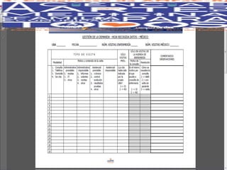Metodologia para analise da demanda 
 