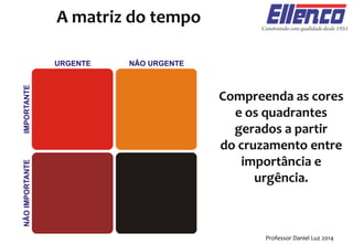 A matriz do tempo
Compreenda as cores
e os quadrantes
gerados a partir
do cruzamento entre
importância e
urgência.
Professor Daniel Luz 2014
 