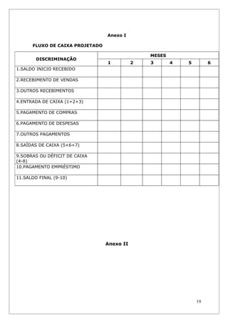 Anexo I

      FLUXO DE CAIXA PROJETADO

                                                MESES
        DISCRIMINAÇÃO
                                 1          2   3       4   5        6
1.SALDO INICIO RECEBIDO

2.RECEBIMENTO DE VENDAS

3.OUTROS RECEBIMENTOS

4.ENTRADA DE CAIXA (1+2+3)

5.PAGAMENTO DE COMPRAS

6.PAGAMENTO DE DESPESAS

7.OUTROS PAGAMENTOS

8.SAÍDAS DE CAIXA (5+6+7)

9.SOBRAS OU DÉFICIT DE CAIXA
(4-8)
10.PAGAMENTO EMPRÉSTIMO

11.SALDO FINAL (9-10)




                                 Anexo II




                                                                19
 