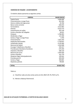 EXERCÍCIO DE FIXAÇÃO - LEVANTAMENTO

        O relatório abaixo apresenta as seguintes contas:

                                   CONTAS                                    SALDO EM R$
        Capital Social                                                           3.000.000
        Financiamentos a Longo Prazo                                               361.956
        Outros créditos de longo prazo                                              93.760
        Banco conta-corrente                                                       669.243
        Fornecedores                                                             3.512.965
        Clientes                                                                 9.553.773
        Investimentos em ações                                                     301.218
        Contas a Receber de Coligadas                                               34.621
        Estoques                                                                 1.786.003
        Dividendos a Pagar                                                         121.500
        Contas a Pagar a Longo Prazo                                                 4.794
        Financiamentos                                                           1.021.243
        Duplicatas Descontadas                                                  -1.756.812
        Imobilizado Liquido                                                      4.129.366
        Reservas de Capital                                                      3.262.608
        Encargos Trabalhistas a Recolher                                           595.557
        Provisão para Devedores Duvidosos                                         -275.359
        Impostos a Recolher                                                        596.110
        Reservas de Lucros                                                       1.876.420
        Contas a Receber                                                           161.770
        Despesas Pagas Antecipadamente                                             120.262
        Provisão para IR                                                           205.039
        Contas a Pagar                                                             358.681
        Depósitos judiciais                                                         99.028

        TOTAL                                                                   29.833.746


        Pede-se:

           a) Classificar cada uma das contas acima em AC; ARLP; AP; PC; PELP ou PL.

           b) Montar o Balanço Patrimonial.




ANÁLISE DA SITUAÇÃO PATRIMONIAL A PARTIR DO BALANÇO ABAIXO
                                                                                             9
 