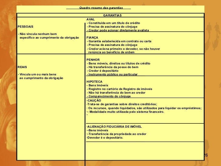 Gestão e análise de risco de crédito iv