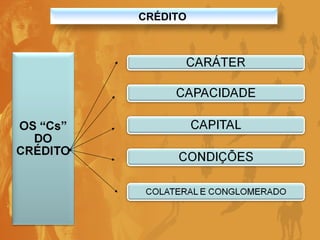 CRÉDITO  