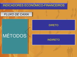 MÉTODOS FLUXO DE CAIXA DIRETO INDIRETO INDICADORES ECONÔMICO-FINANCEIROS 