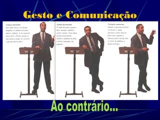 Gesto e Comunicação
 