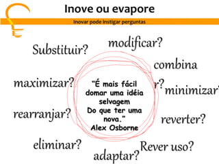 Substituir?
combina
r?
rearranjar? reverter?
adaptar?
modificar?
maximizar? minimizar?
eliminar? Rever uso?
“É mais fácil
domar uma idéia
selvagem
Do que ter uma
nova.”
Alex Osborne
Inove ou evapore
Inovar pode instigar perguntas
 