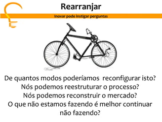 De quantos modos poderíamos reconfigurar isto?
Nós podemos reestruturar o processo?
Nós podemos reconstruir o mercado?
O que não estamos fazendo é melhor continuar
não fazendo?
Rearranjar
Inovar pode instigar perguntas
 
