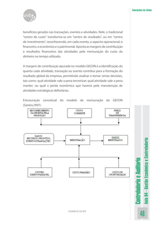 ControladoriaeAuditoria
Aula04-GestãoEconômicaeControladoria
48Faculdade On-Line UVB
Anotações do Aluno
uvb
benefícios gerados nas transações, eventos e atividades. Nele, o tradicional
“centro de custo” transforma-se em “centro de resultado”, ou em “centro
de investimento”, reconhecendo, em cada evento, o aspecto operacional, o
financeiro,oeconômicoeopatrimonial.Apontaasmargensdecontribuição
e resultados financeiros das atividades pela mensuração do custo do
dinheiro no tempo utilizado.
A margem de contribuição apurada no modelo GECON é a identificação do
quanto cada atividade, transação ou evento contribui para a formação do
resultado global da empresa, permitindo analisar e tomar certas decisões,
tais como: qual atividade vale a pena terceirizar; qual atividade vale a pena
manter; ou qual a perda econômica que haveria pela manutenção de
atividades estratégicas deficitárias.
Estruturação conceitual do modelo de mensuração do GECON
(Santos,1997):
 