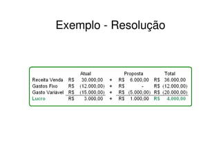 Exemplo - Resolução
 