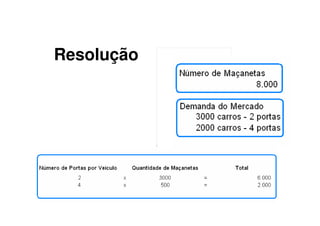 Resolução
 