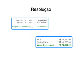 Resolução
 