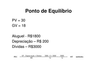 Ponto de Equilíbrio
PV = 30
GV = 18

Aluguel - R$1800
Depreciação – R$ 200
Dívidas – R$3000
 