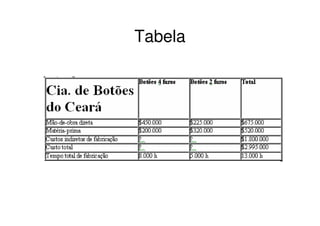 Tabela
 