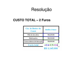 Resolução

CUSTO TOTAL – 2 Furos
 