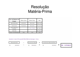 Resolução
Matéria-Prima
 