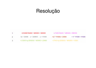 Resolução
 