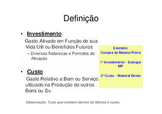 Definição




Observação: Tudo que existem dentro da fábrica é custo.
 