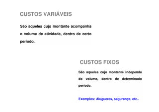 CUSTOS VARIÁVEIS




                   CUSTOS FIXOS
 