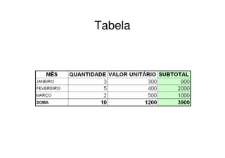 Tabela
 