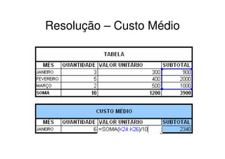 Resolução – Custo Médio
 