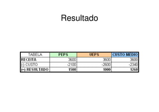Resultado
 