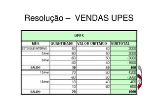 Resolução – VENDAS UPES
 