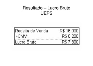 Resultado – Lucro Bruto
        UEPS
 