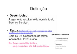 Definição




            Desperdício Rotineiro

                Custos Ocasional
                (Processo fabril)

                Despesas
                (Equipamento
                Quebrou)
 